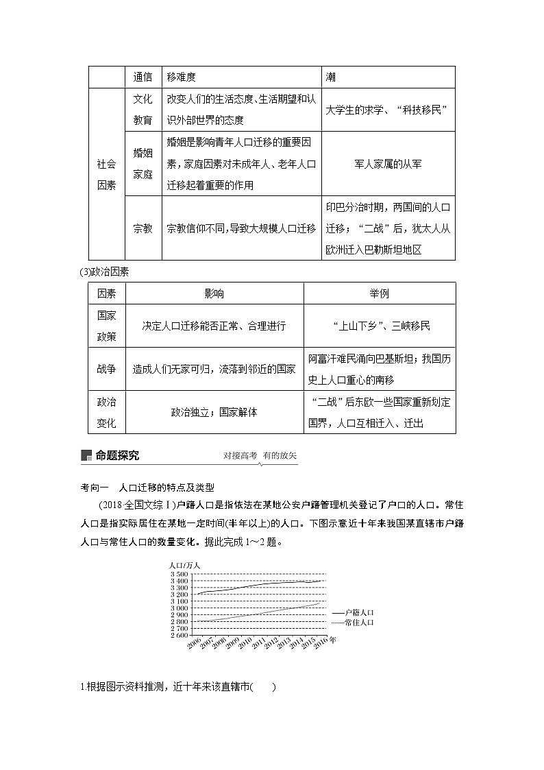 2020版地理新导学大一轮鲁教版讲义：第二册第一单元人口与地理环境第20讲03