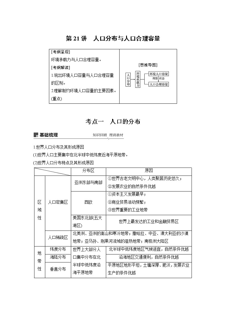 2020版地理新导学大一轮鲁教版讲义：第二册第一单元人口与地理环境第21讲01