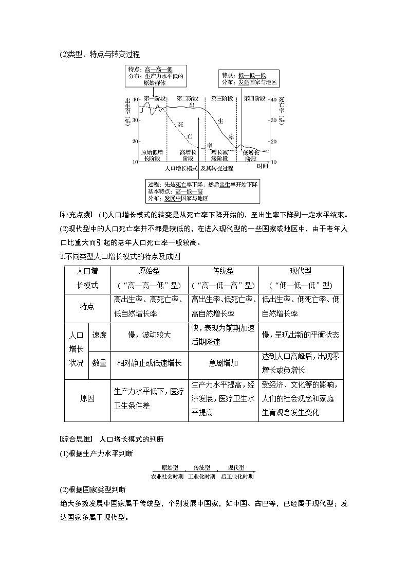 2020版地理新导学大一轮鲁教版讲义：第二册第一单元人口与地理环境第19讲03