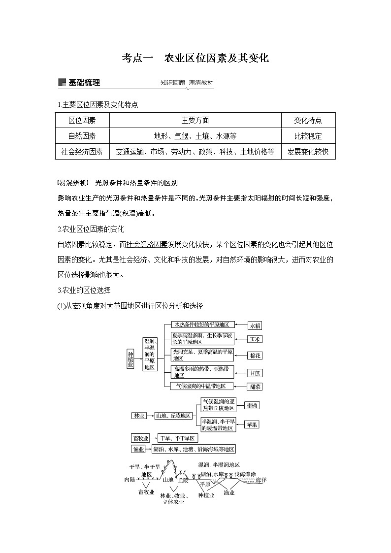 2020版地理新导学大一轮鲁教版讲义：第二册第三单元产业活动与地理环境第25讲02