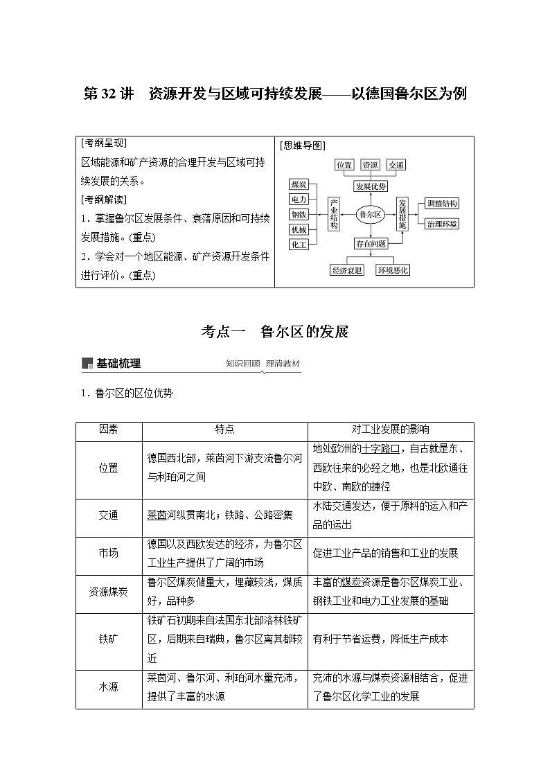 2020版地理新导学大一轮鲁教版讲义：第三册第三单元区域资源、环境与可持续发展第32讲01