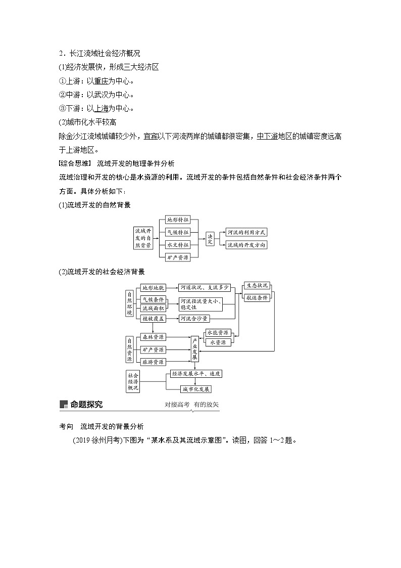 2020版地理新导学大一轮鲁教版讲义：第三册第四单元区域综合开发与可持续发展第34讲02