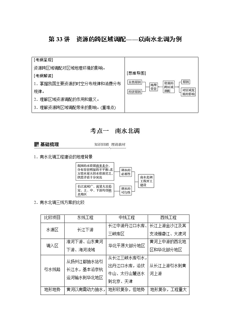 2020版地理新导学大一轮鲁教版讲义：第三册第三单元区域资源、环境与可持续发展第33讲01