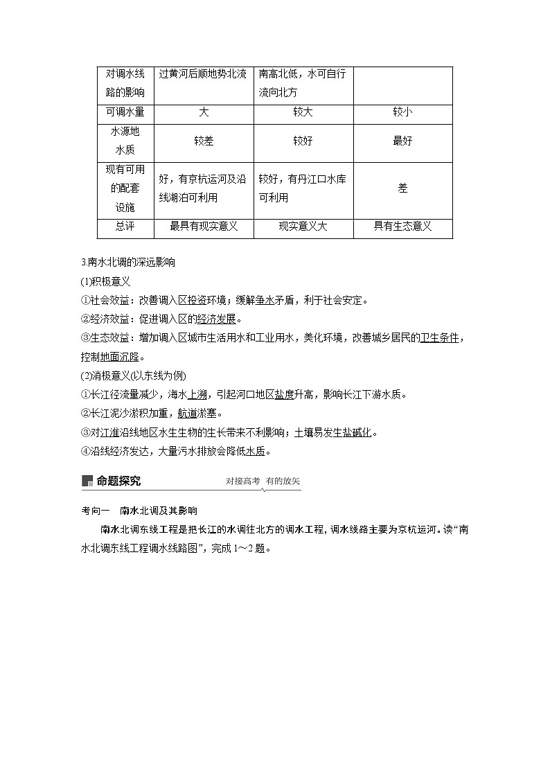 2020版地理新导学大一轮鲁教版讲义：第三册第三单元区域资源、环境与可持续发展第33讲02