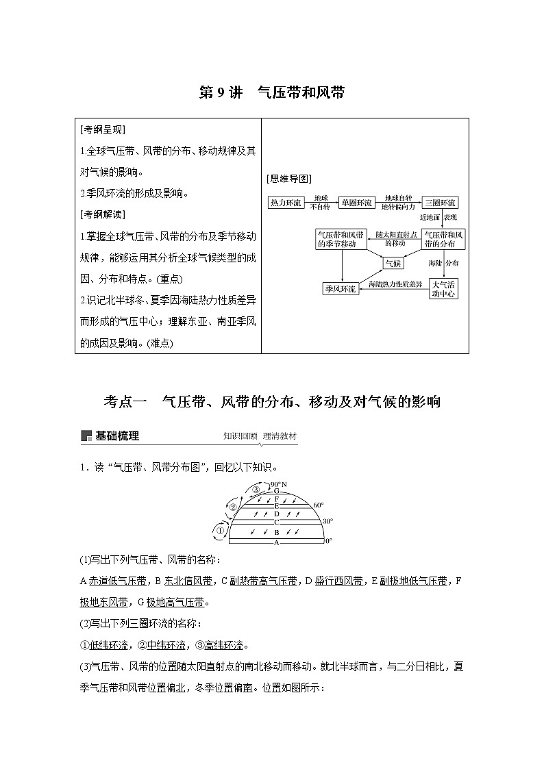 2020版地理新导学大一轮鲁教版讲义：第一册第三单元从地球圈层看地理环境第9讲01