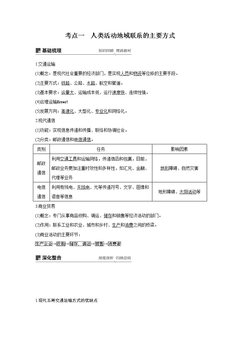 2020版地理新导学大一轮鲁教版讲义：第二册第四单元人类活动的地域联系第27讲02