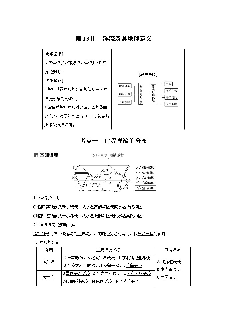 2020版地理新导学大一轮鲁教版讲义：第一册第三单元从地球圈层看地理环境第13讲01