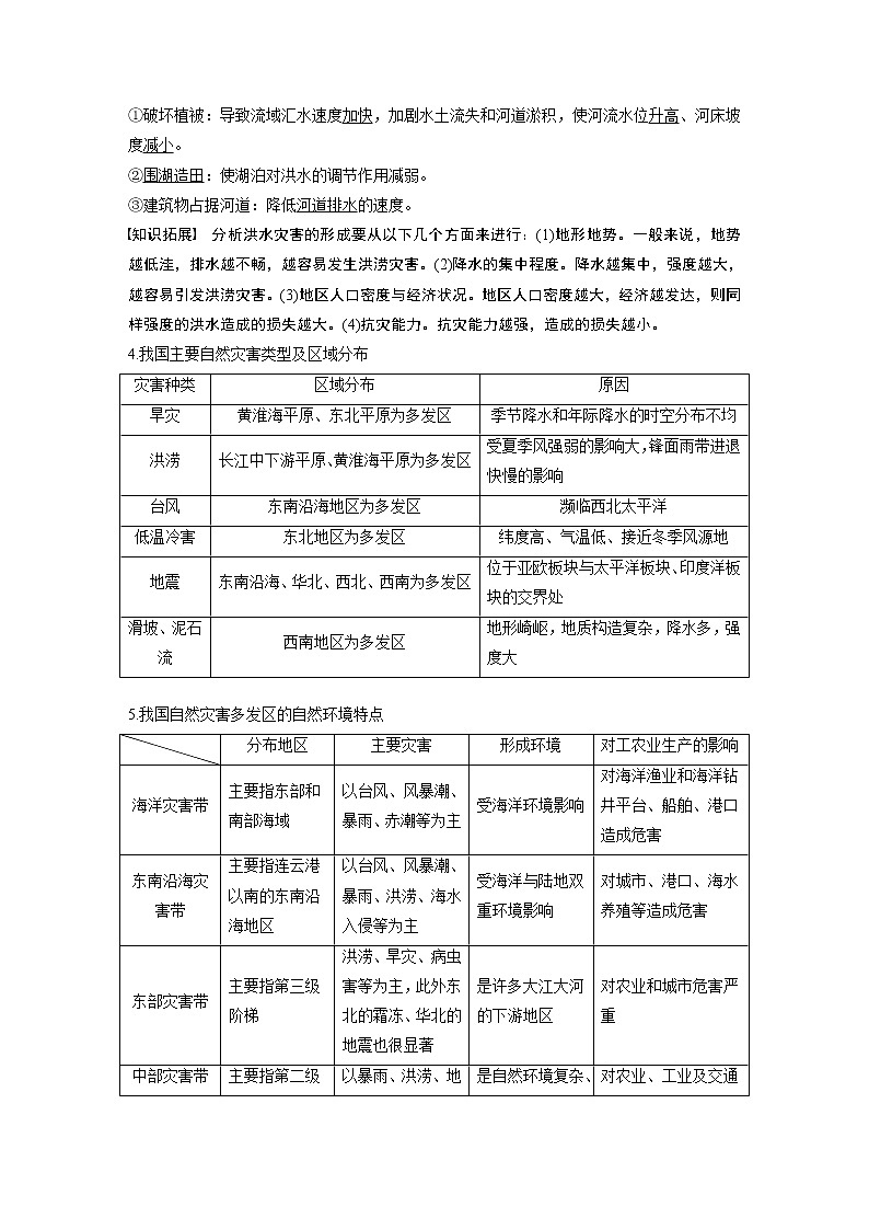 2020版地理新导学大一轮鲁教版讲义：第一册第五单元从人地关系看资源与环境第17讲02