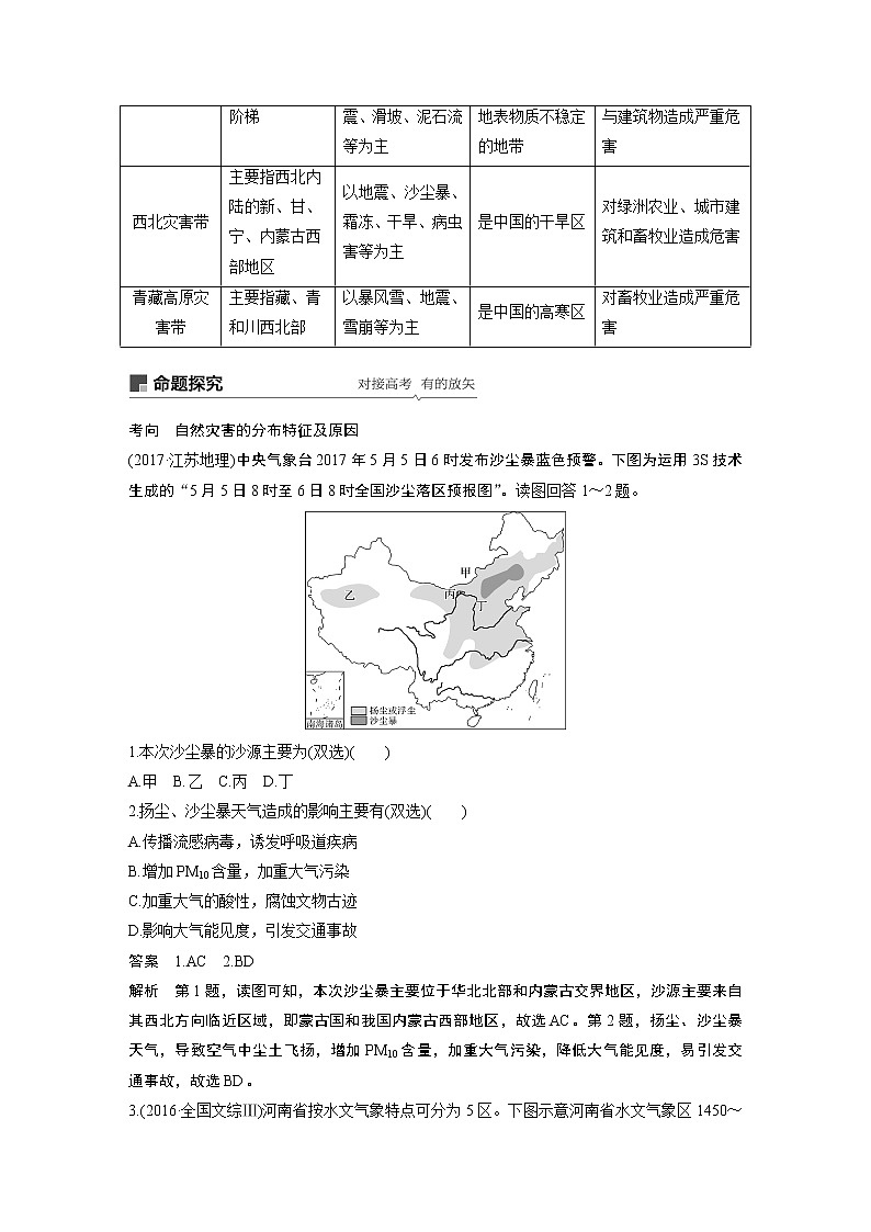 2020版地理新导学大一轮鲁教版讲义：第一册第五单元从人地关系看资源与环境第17讲03