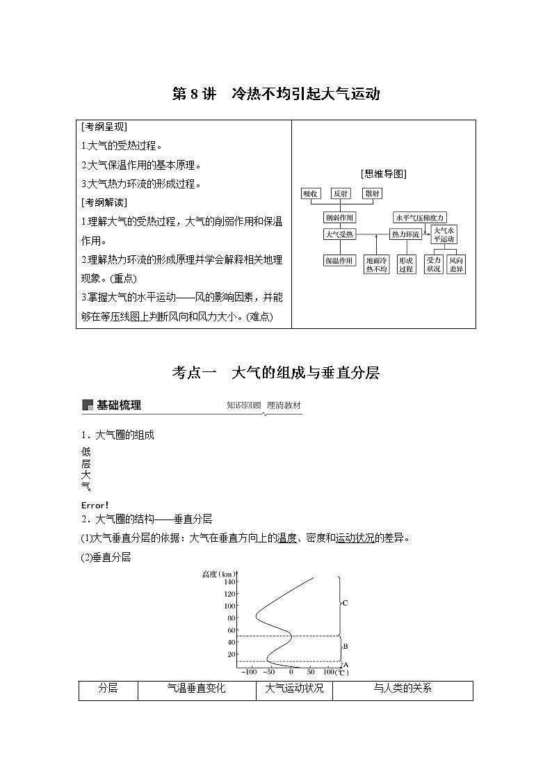 2020版地理新导学大一轮鲁教版讲义：第一册第三单元从地球圈层看地理环境第8讲01