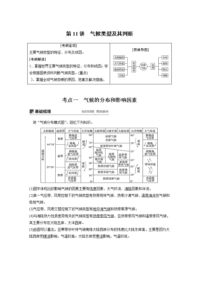 2020版地理新导学大一轮鲁教版讲义：第一册第三单元从地球圈层看地理环境第11讲01