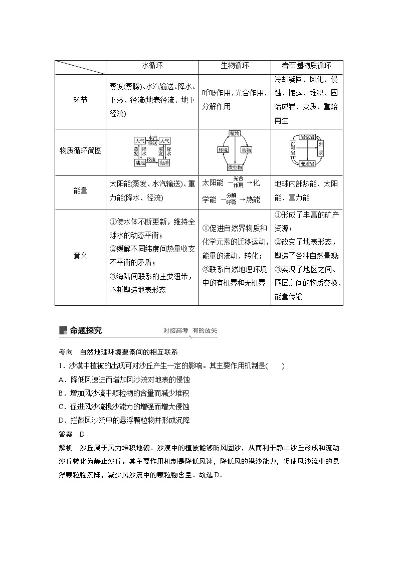 2020版地理新导学大一轮鲁教版讲义：第一册第四单元从圈层作用看地理环境内在规律第15讲02