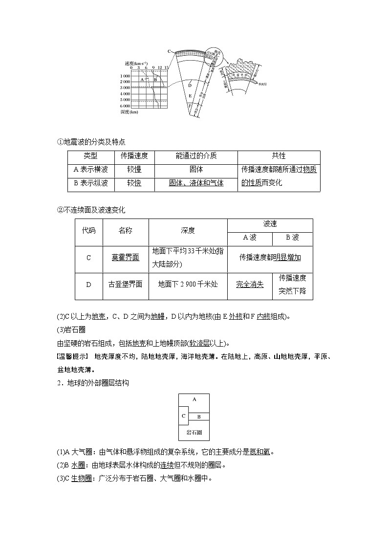 2020版地理新导学大一轮鲁教版讲义：第一册第三单元从地球圈层看地理环境第7讲02