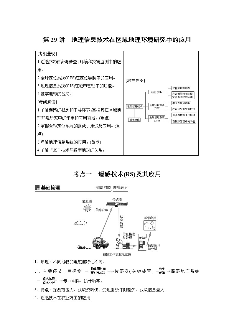 2020版地理新导学大一轮鲁教版讲义：第三册第一单元区域地理环境与人类活动第29讲01