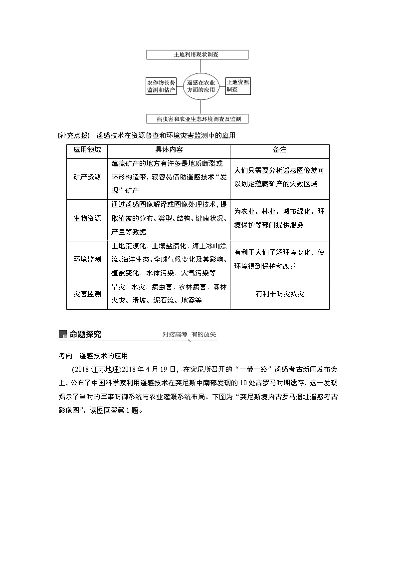 2020版地理新导学大一轮鲁教版讲义：第三册第一单元区域地理环境与人类活动第29讲02