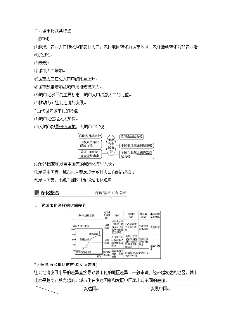 2020版地理新导学大一轮鲁教非新高考地区专用讲义：第二册　第二单元　城市与地理环境第22讲02