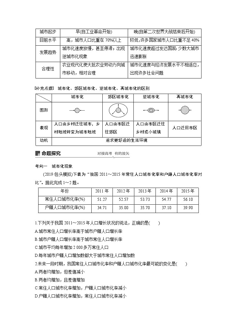 2020版地理新导学大一轮鲁教非新高考地区专用讲义：第二册　第二单元　城市与地理环境第22讲03