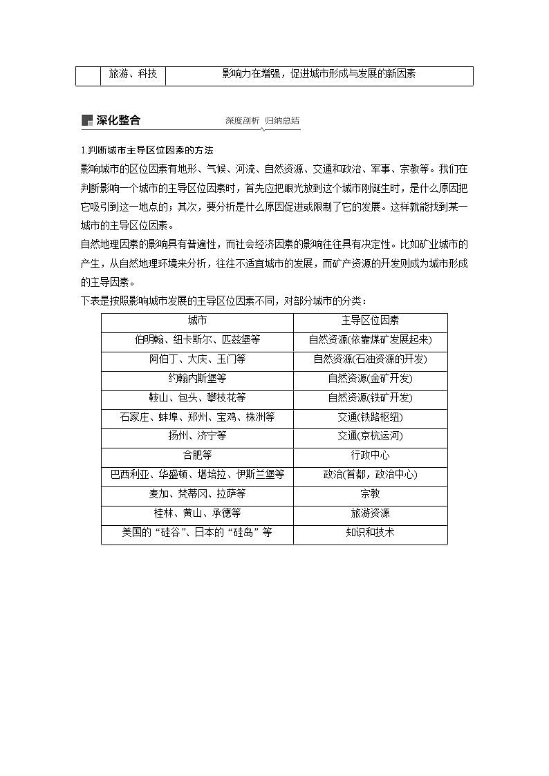 2020版地理新导学大一轮鲁教非新高考地区专用讲义：第二册　第二单元　城市与地理环境第23讲02