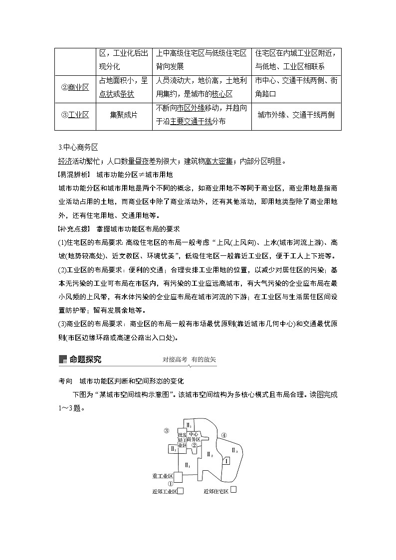 2020版地理新导学大一轮鲁教非新高考地区专用讲义：第二册　第二单元　城市与地理环境第24讲02