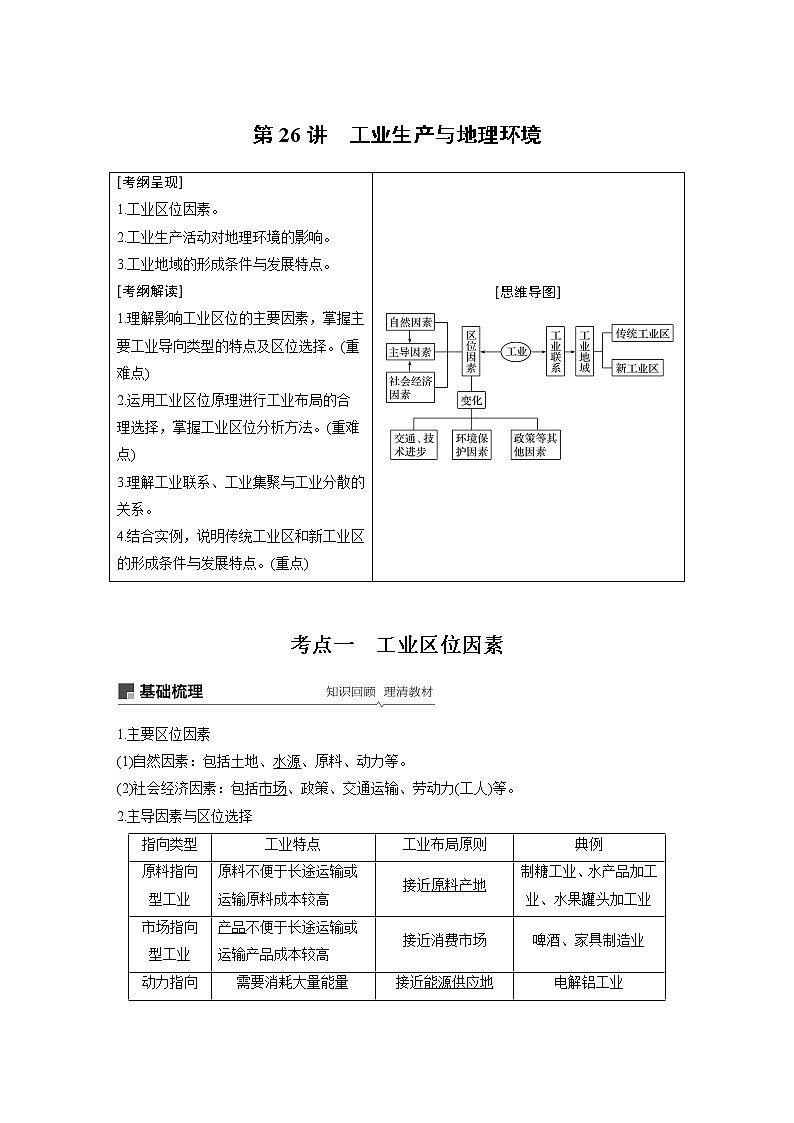 2020版地理新导学大一轮鲁教非新高考地区专用讲义：第二册　第三单元　产业活动与地理环境第26讲01
