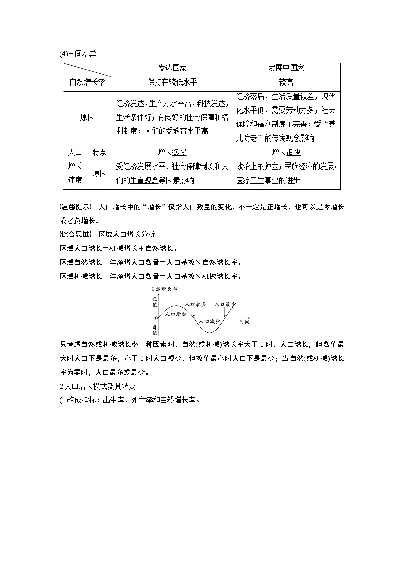 2020版地理新导学大一轮鲁教非新高考地区专用讲义：第二册　第一单元　人口与地理环境第19讲02