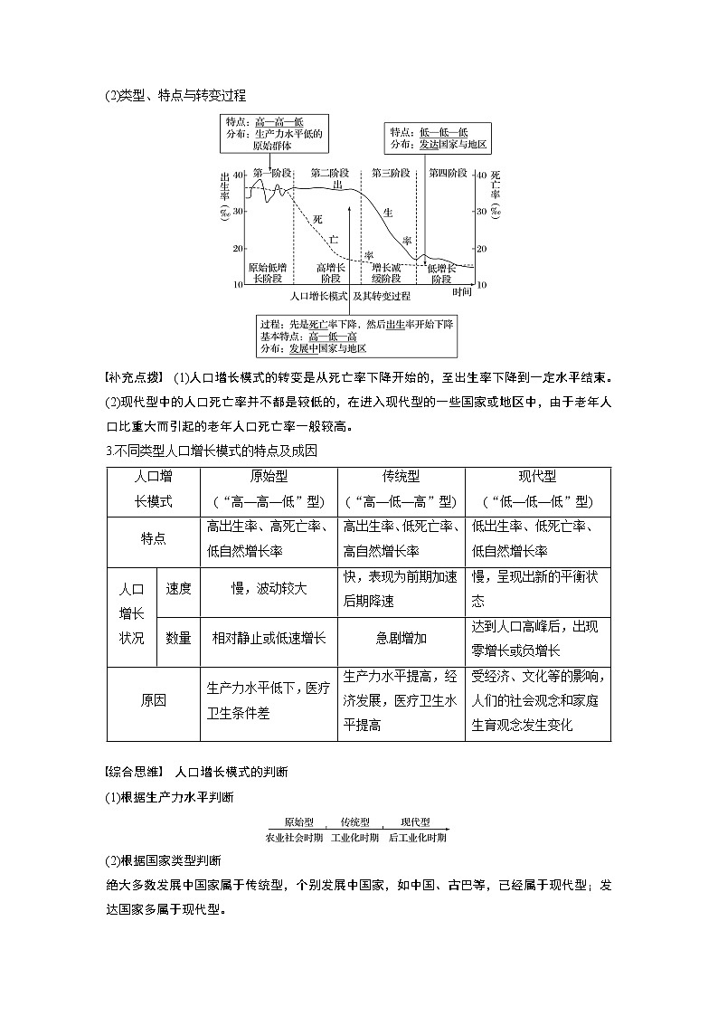 2020版地理新导学大一轮鲁教非新高考地区专用讲义：第二册　第一单元　人口与地理环境第19讲03
