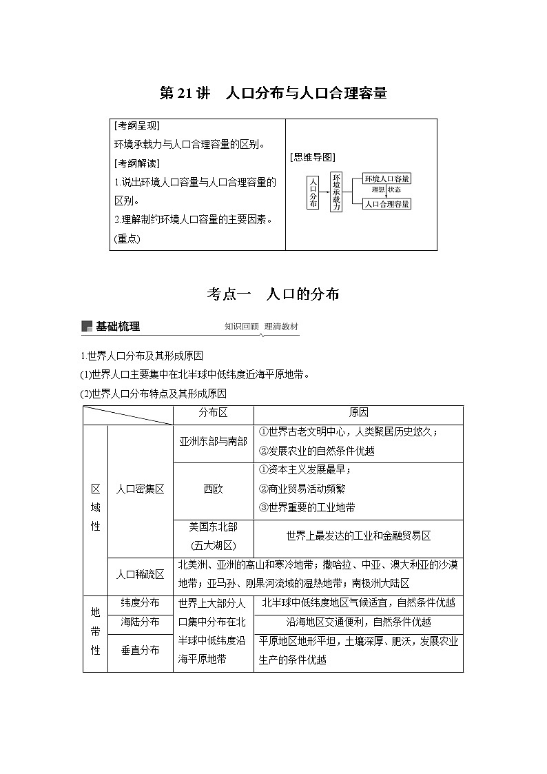 2020版地理新导学大一轮鲁教非新高考地区专用讲义：第二册　第一单元　人口与地理环境第21讲01