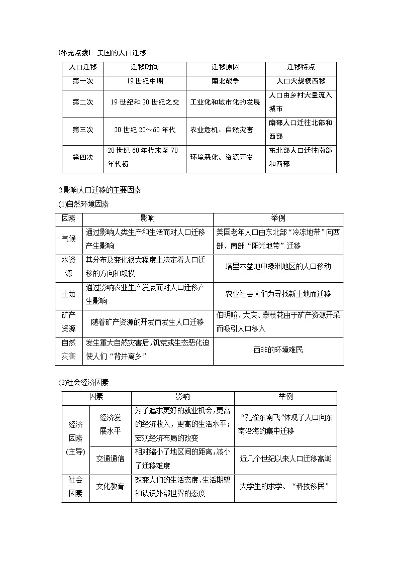 2020版地理新导学大一轮鲁教非新高考地区专用讲义：第二册　第一单元　人口与地理环境第20讲02