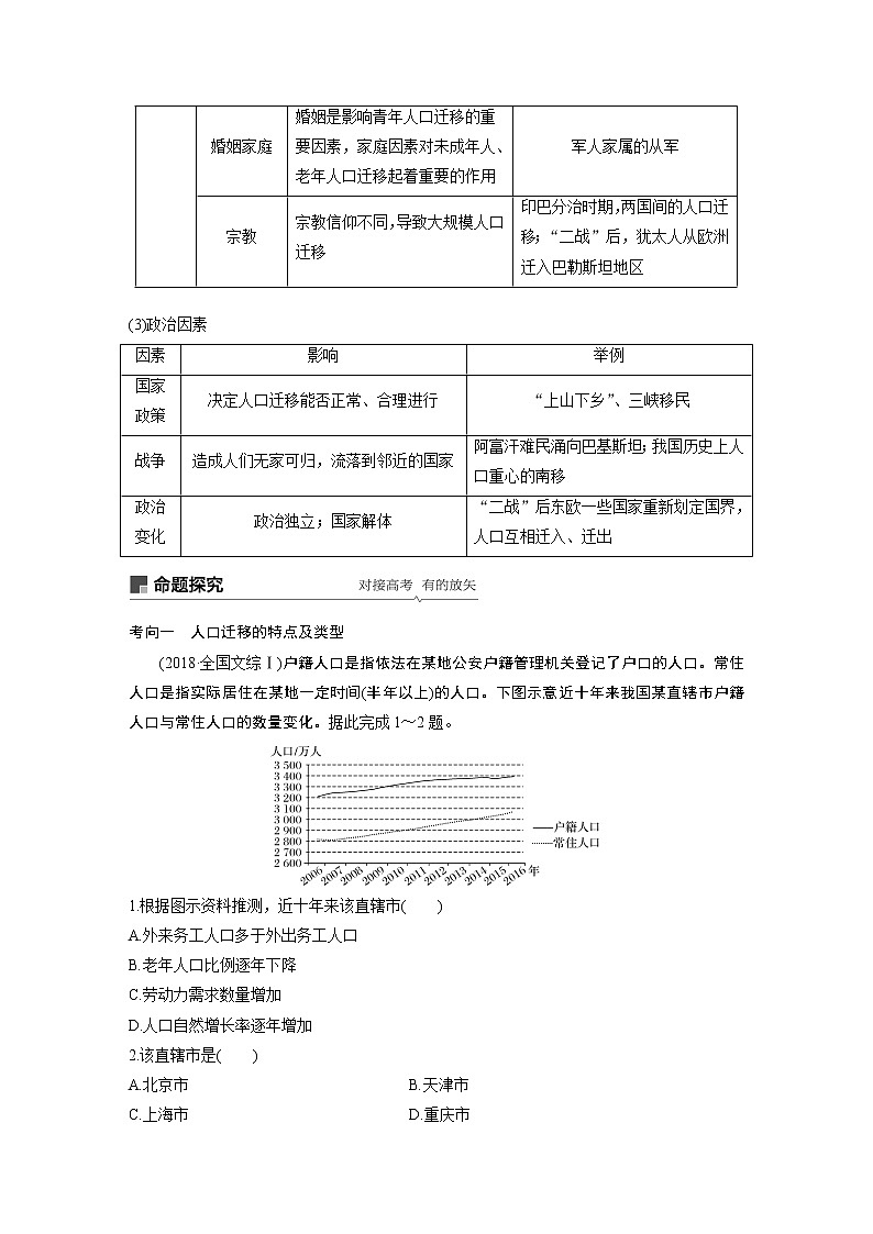 2020版地理新导学大一轮鲁教非新高考地区专用讲义：第二册　第一单元　人口与地理环境第20讲03