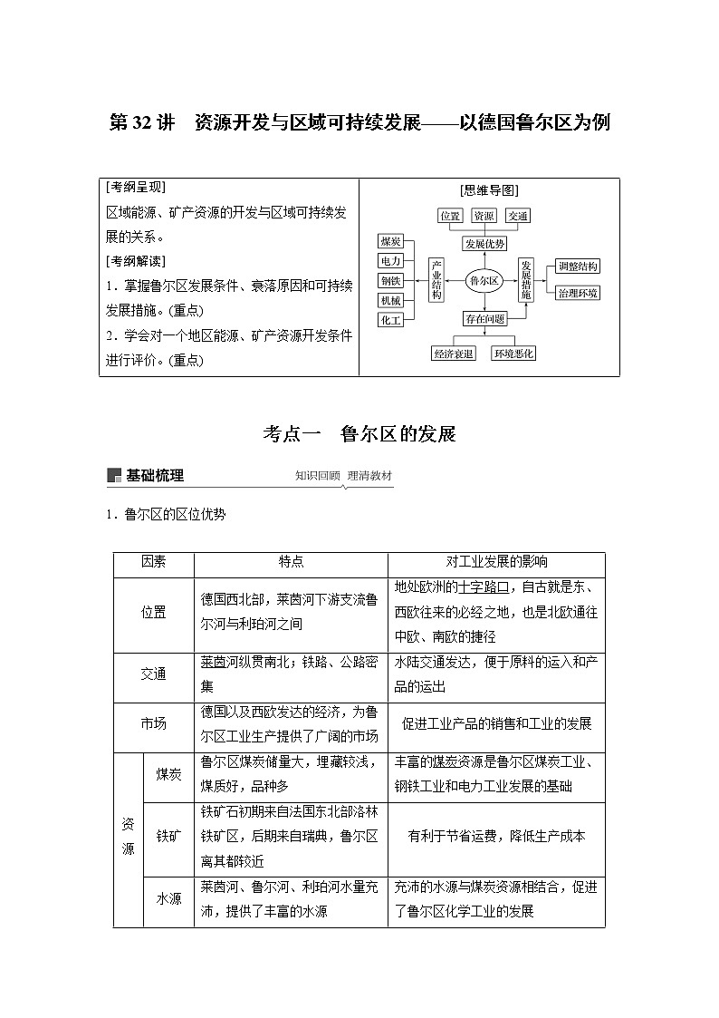 2020版地理新导学大一轮鲁教非新高考地区专用讲义：第三册　第三单元　区域资源、环境与可持续发展第32讲01
