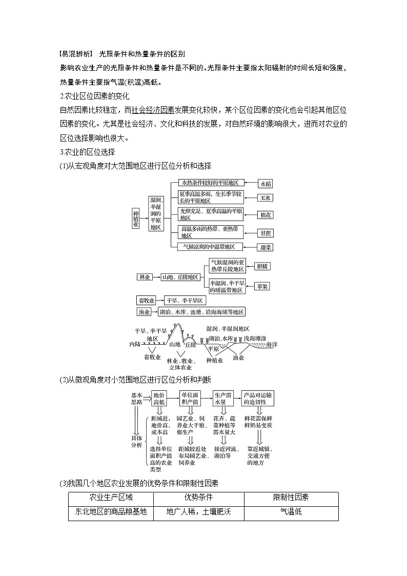 2020版地理新导学大一轮鲁教非新高考地区专用讲义：第二册　第三单元　产业活动与地理环境第25讲02