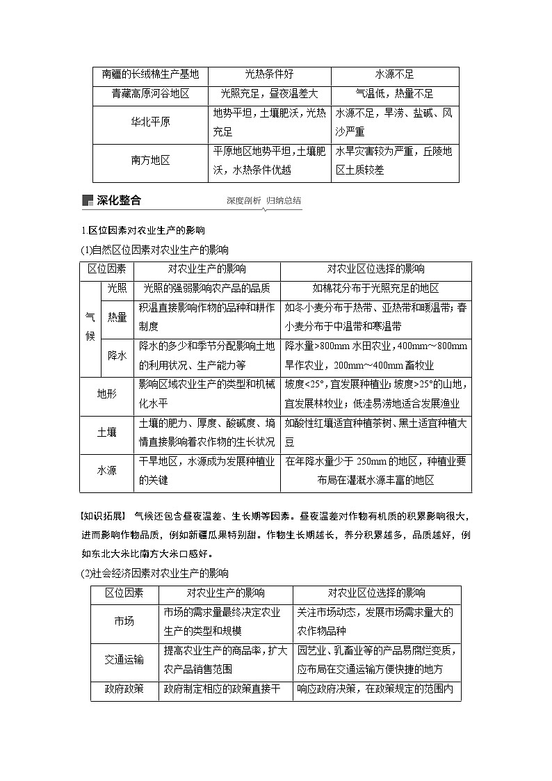 2020版地理新导学大一轮鲁教非新高考地区专用讲义：第二册　第三单元　产业活动与地理环境第25讲03