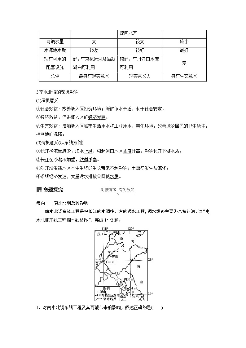 2020版地理新导学大一轮鲁教非新高考地区专用讲义：第三册　第三单元　区域资源、环境与可持续发展第33讲02