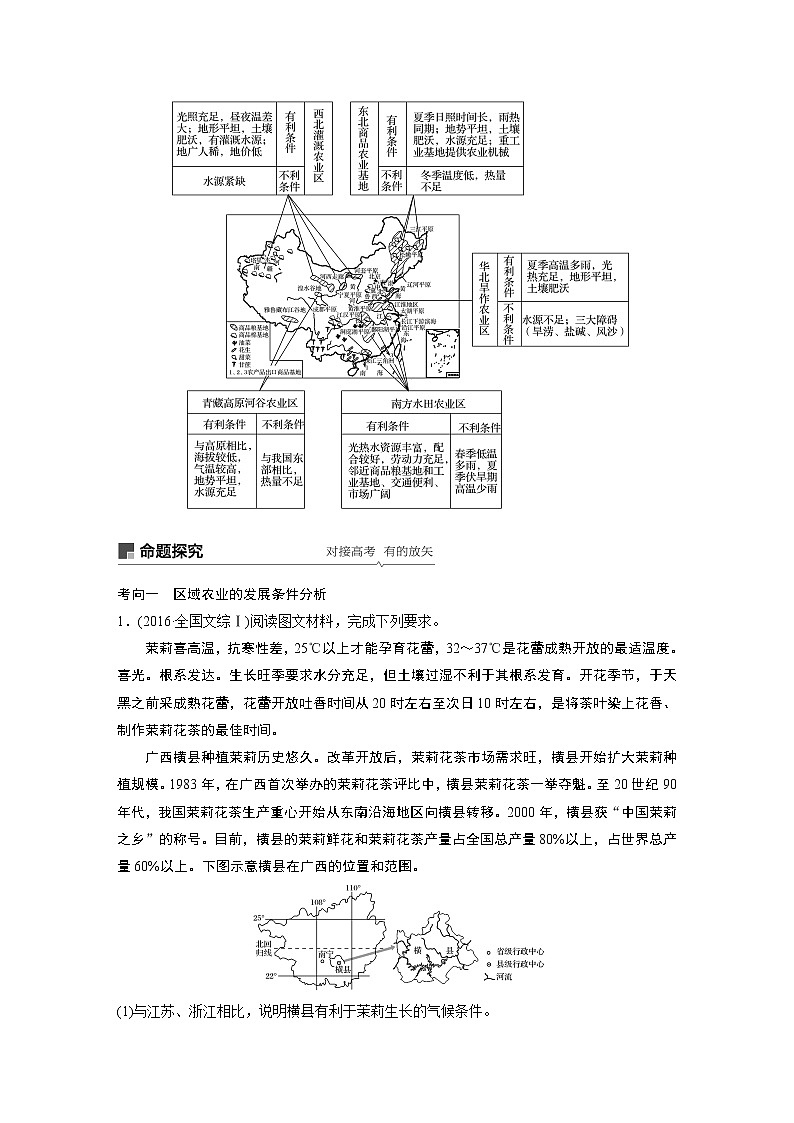2020版地理新导学大一轮鲁教非新高考地区专用讲义：第三册　第四单元　区域综合开发与可持续发展第35讲03