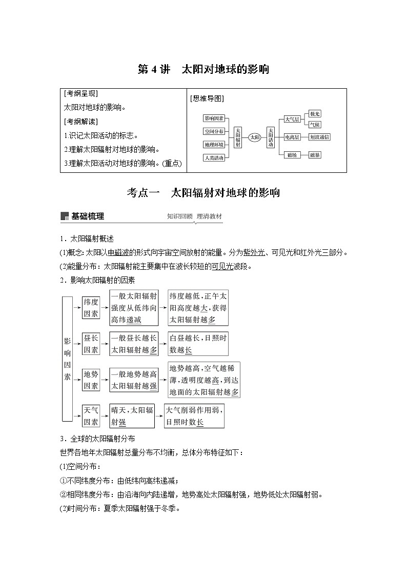2020版地理新导学大一轮鲁教非新高考地区专用讲义：第一册第二单元从宇宙看地球第4讲01