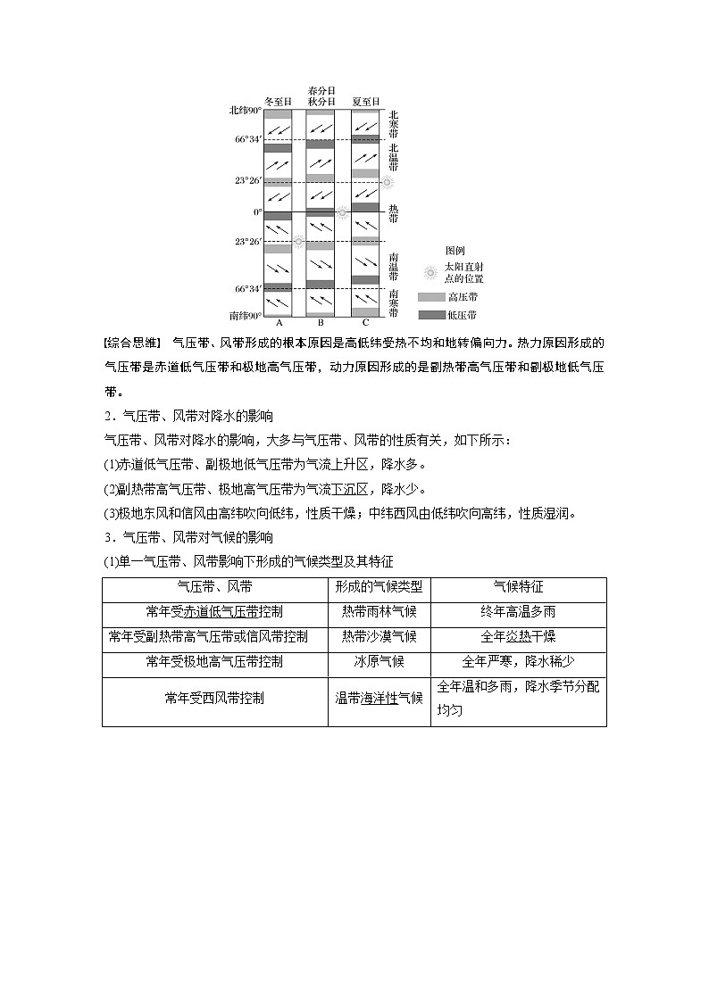 2020版地理新导学大一轮鲁教非新高考地区专用讲义：第一册第三单元从地球圈层看地理环境第9讲02