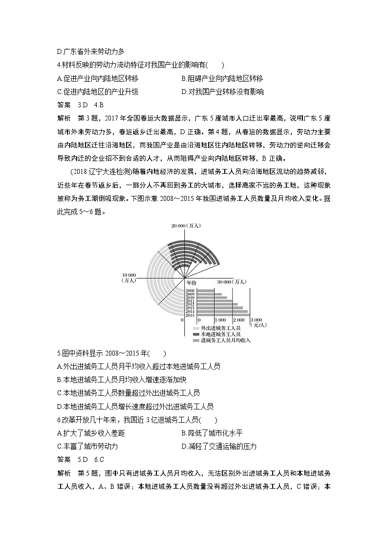 2020版地理新导学大一轮鲁教非新高考地区专用讲义：专项突破练402