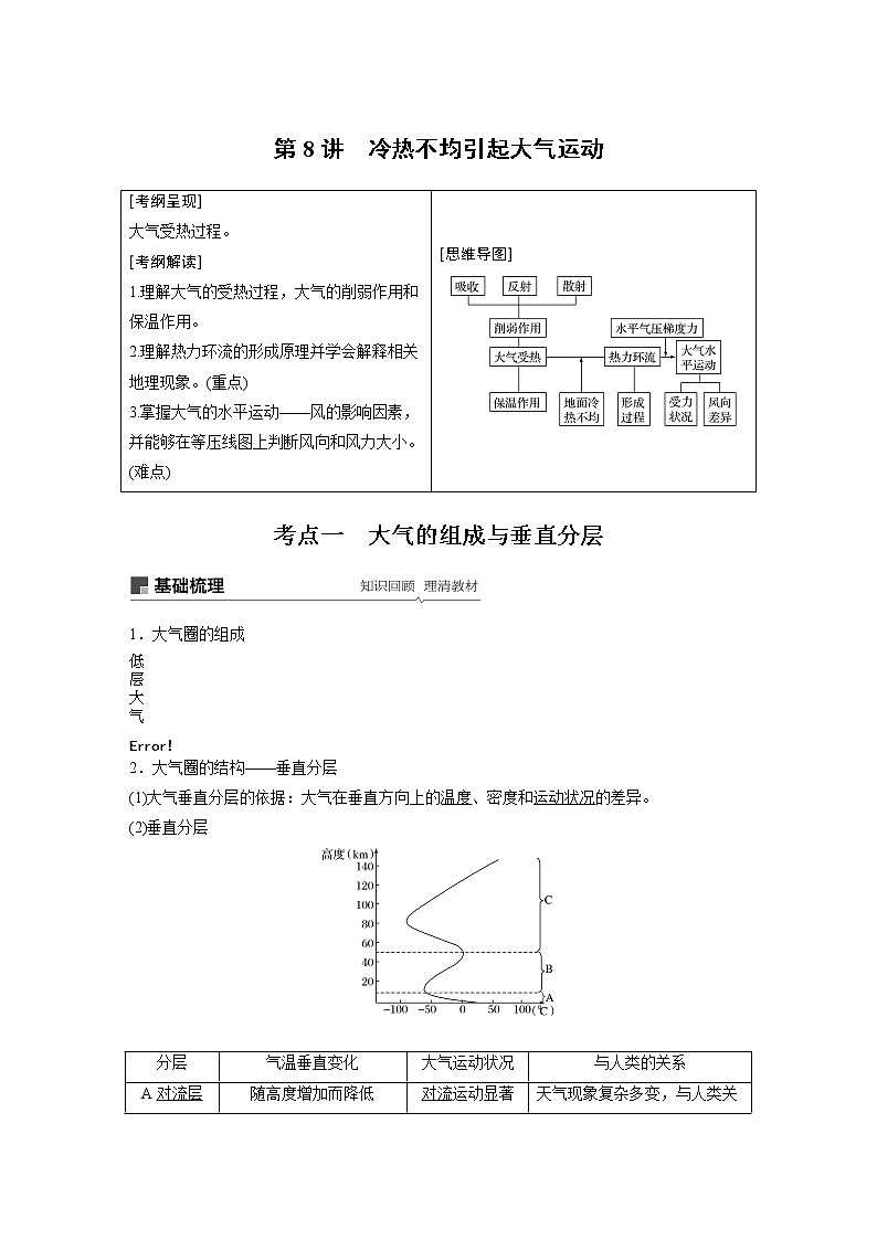 2020版地理新导学大一轮鲁教非新高考地区专用讲义：第一册第三单元从地球圈层看地理环境第8讲01