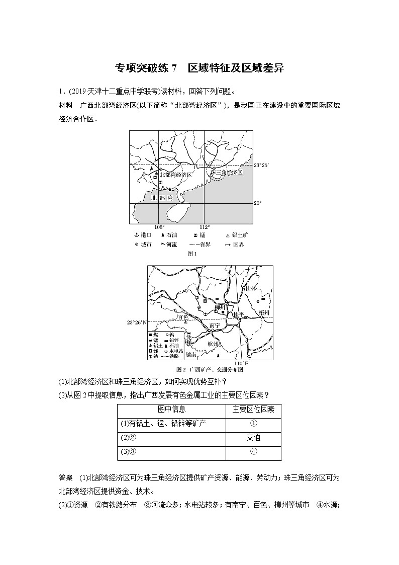 2020版地理新导学大一轮鲁教非新高考地区专用讲义：专题突破练701