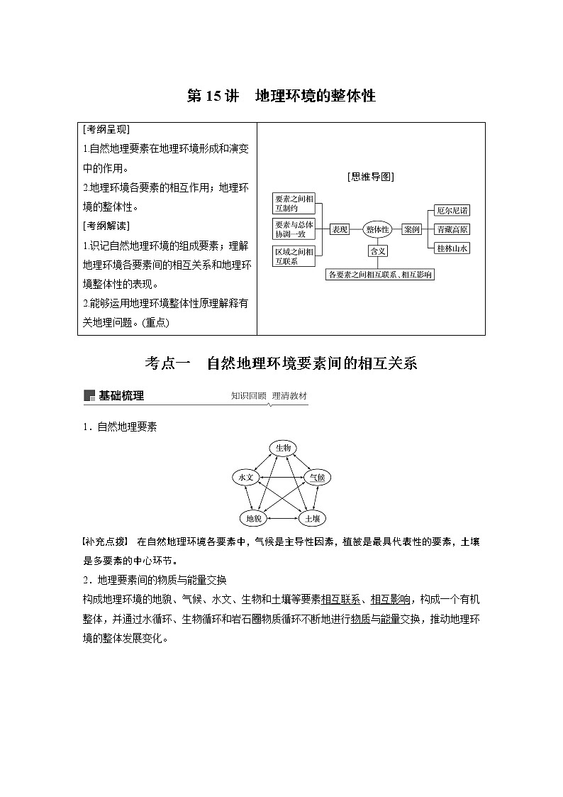 2020版地理新导学大一轮鲁教非新高考地区专用讲义：第一册第四单元　从圈层作用看地理环境内在规律第15讲01