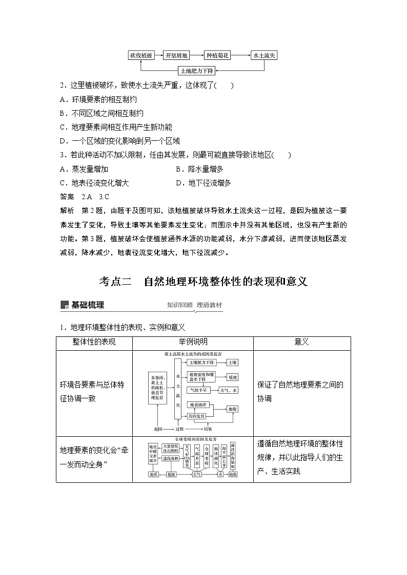 2020版地理新导学大一轮鲁教非新高考地区专用讲义：第一册第四单元　从圈层作用看地理环境内在规律第15讲03