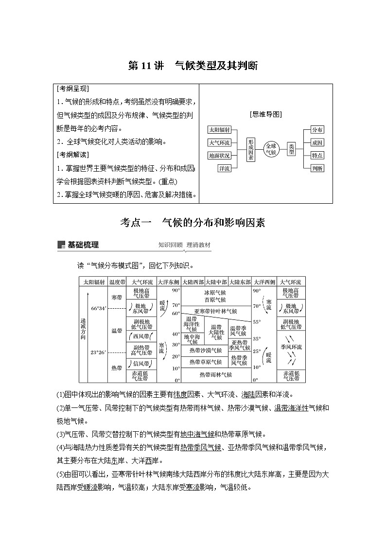 2020版地理新导学大一轮鲁教非新高考地区专用讲义：第一册第三单元从地球圈层看地理环境第11讲01