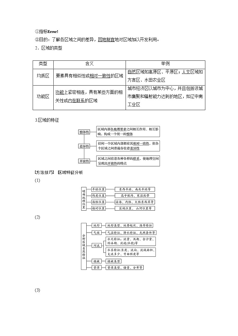 2020版地理新导学大一轮鲁教非新高考地区专用讲义：第三册　第一单元　区域地理环境与人类活动第28讲02