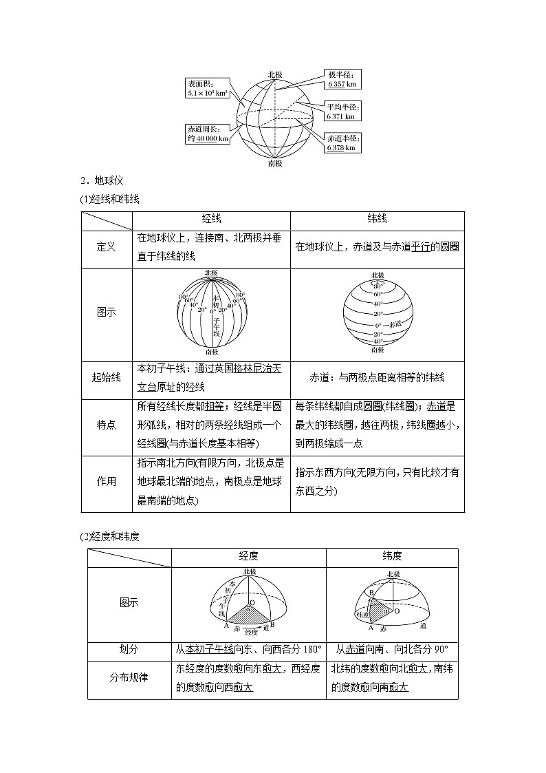 2020版地理新导学大一轮鲁教非新高考地区专用讲义：第一册第一单元地球与地图第1讲02