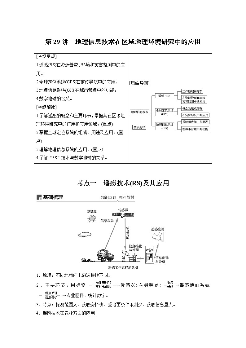 2020版地理新导学大一轮鲁教非新高考地区专用讲义：第三册　第一单元　区域地理环境与人类活动第29讲01