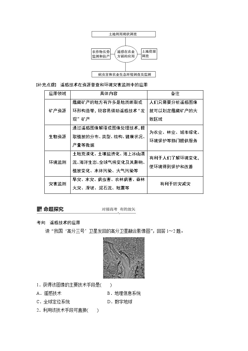 2020版地理新导学大一轮鲁教非新高考地区专用讲义：第三册　第一单元　区域地理环境与人类活动第29讲02