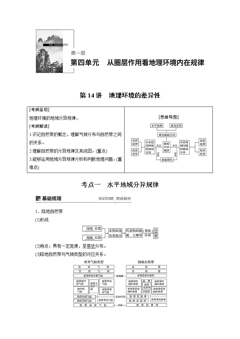 2020版地理新导学大一轮鲁教非新高考地区专用讲义：第一册第四单元　从圈层作用看地理环境内在规律第14讲01