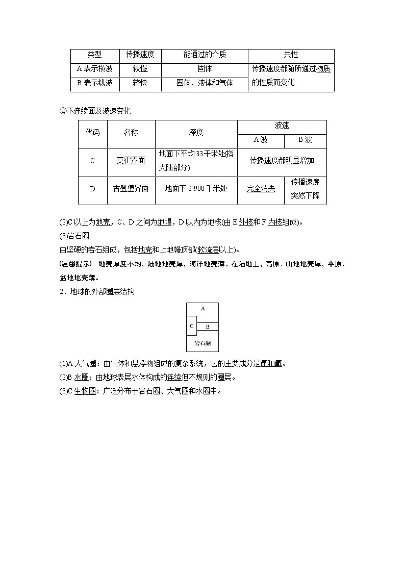2020版地理新导学大一轮鲁教非新高考地区专用讲义：第一册第三单元从地球圈层看地理环境第7讲02