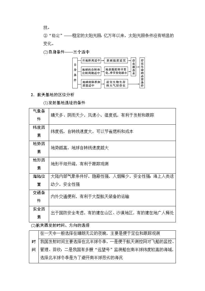 2019版高考地理总复习（中图版通用）一轮讲义：第1章第3节　地球在宇宙中和太阳对地球的影响03