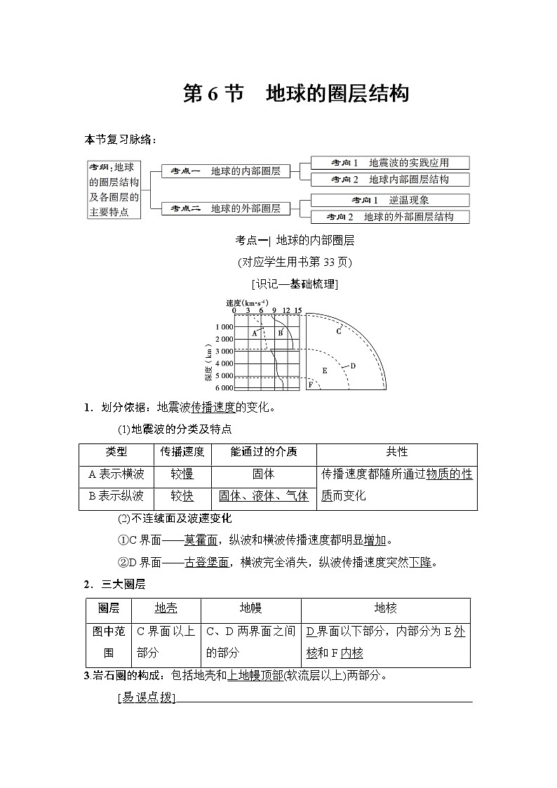 2019版高考地理总复习（中图版通用）一轮讲义：第1章第6节　地球的圈层结构第1页